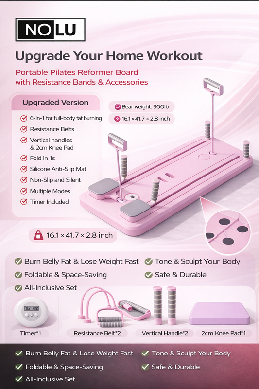 Nolu Pilates Board - Multi-Functional Ab Exercise Equipment